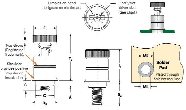 Infographic - PEM SMTPFLSM™ Captive Panel Screws